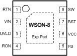 LM34925 Package outline - WSON.gif